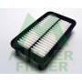 PA3479 MULLER FILTER Повітряний фільтр