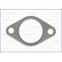 WG1160873 WILMINK GROUP Прокладка випускний колектор