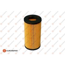 1682954880 EUROREPAR Масляний фільтр