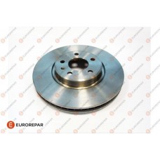 1667848380 EUROREPAR Гальмівний диск