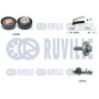 5503401 RUVILLE Водяний насос комплект зубчастого ременя