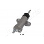 CY-122 JAPANPARTS Робочий циліндр система зчеплення