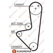 1633126680 EUROREPAR Зубчастий ремінь