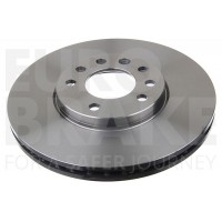 5815203625 EUROBRAKE Гальмівний диск