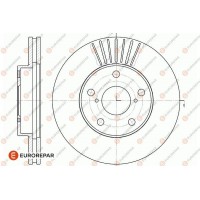 1667858080 EUROREPAR Гальмівний диск
