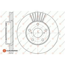 1667858080 EUROREPAR Гальмівний диск