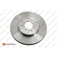 1618865980 EUROREPAR Гальмівний диск