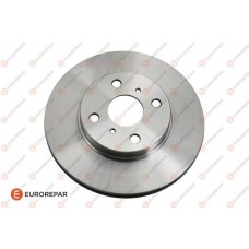 1618865980 EUROREPAR Гальмівний диск