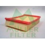 PA723 MULLER FILTER Повітряний фільтр