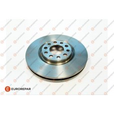 1667849480 EUROREPAR Гальмівний диск