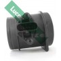 Розхідомір повітря LUCAS FDM901