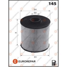 E148150 EUROREPAR Паливний фільтр
