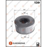 E148117 EUROREPAR Паливний фільтр