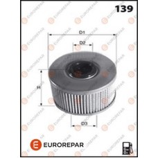 E148125 EUROREPAR Паливний фільтр