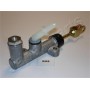 FR-K02 JAPANPARTS Головний циліндр система зчеплення