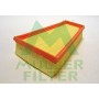 PA3637 MULLER FILTER Повітряний фільтр
