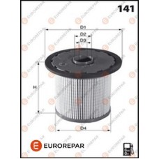 E148076 EUROREPAR Паливний фільтр