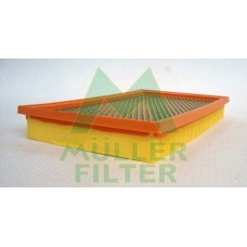 PA867 MULLER FILTER Повітряний фільтр