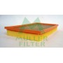 PA867 MULLER FILTER Повітряний фільтр