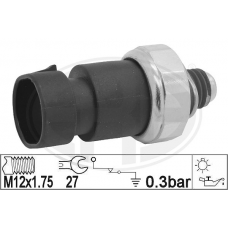 WG1777150 WILMINK GROUP Датчик тиску масла