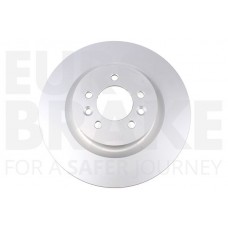 5815314051 EUROBRAKE Гальмівний диск