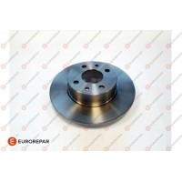 1687787280 EUROREPAR Гальмівний диск