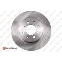 1618869480 EUROREPAR Гальмівний диск
