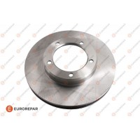 1642766080 EUROREPAR Гальмівний диск