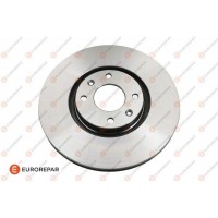 1618859580 EUROREPAR Гальмівний диск