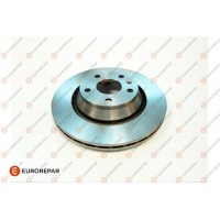 1667851980 EUROREPAR Гальмівний диск