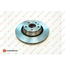 1667851980 EUROREPAR Гальмівний диск