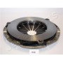 SF-532 JAPANPARTS Нажимной Диск зчеплення