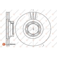 1618883680 EUROREPAR Гальмівний диск