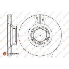 1618883680 EUROREPAR Гальмівний диск