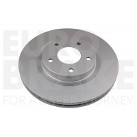 5815319329 EUROBRAKE Гальмівний диск