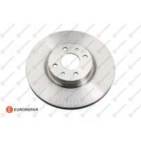1618877980 EUROREPAR Гальмівний диск