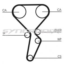 SY110941 SYNCRONIX Комплект ременя ГРМ