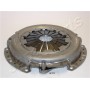 SF-573 JAPANPARTS Нажимной Диск зчеплення