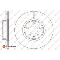 1642749880 EUROREPAR Гальмівний диск
