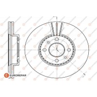 1618884880 EUROREPAR Гальмівний диск