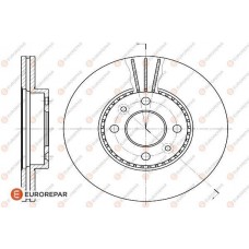 1618884880 EUROREPAR Гальмівний диск