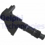 WG1029516 WILMINK GROUP Котушка запалювання