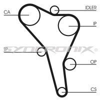 SY210945 SYNCRONIX Комплект ременя ГРМ