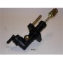 FR-K06 JAPANPARTS Головний циліндр система зчеплення