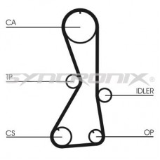 SY21010161109 SYNCRONIX Комплект ременя ГРМ