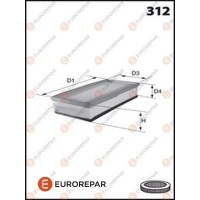 1616249080 EUROREPAR Повітряний фільтр