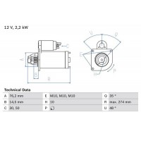 0 986 015 090 BOSCH Стартер