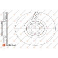 1642761480 EUROREPAR Гальмівний диск