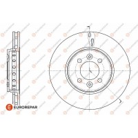 1642762380 EUROREPAR Гальмівний диск