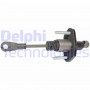 LM80245 DELPHI Головний циліндр система зчеплення